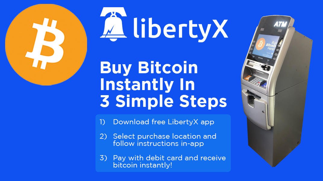 libertyx bitcoin review